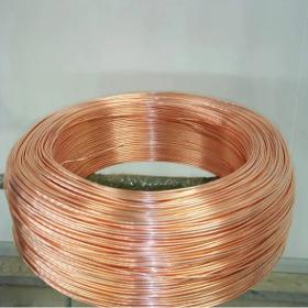  Top High Quality Copper Wire Scrap 99% for sale